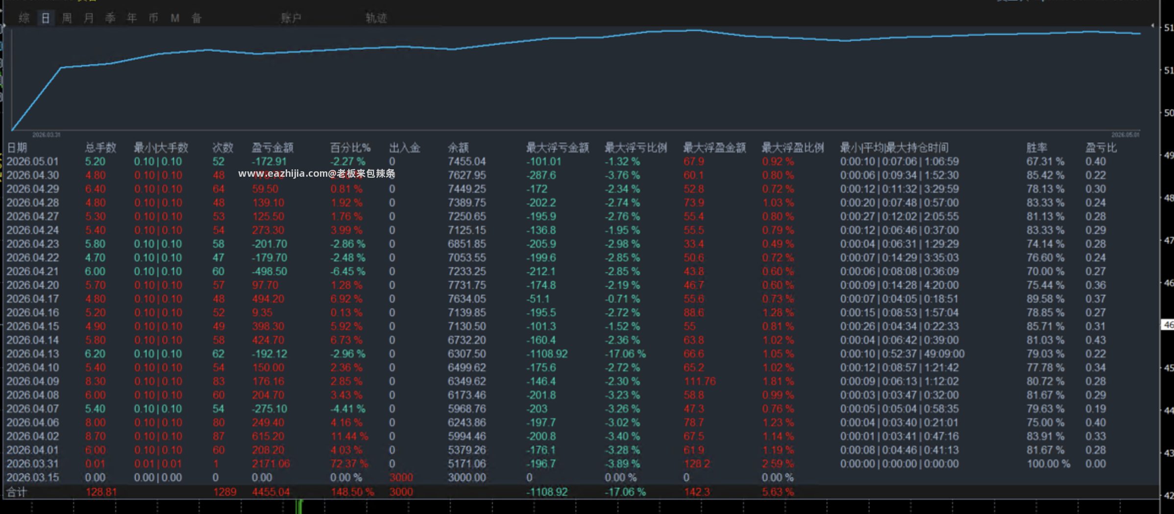 顺势突破黑图.png