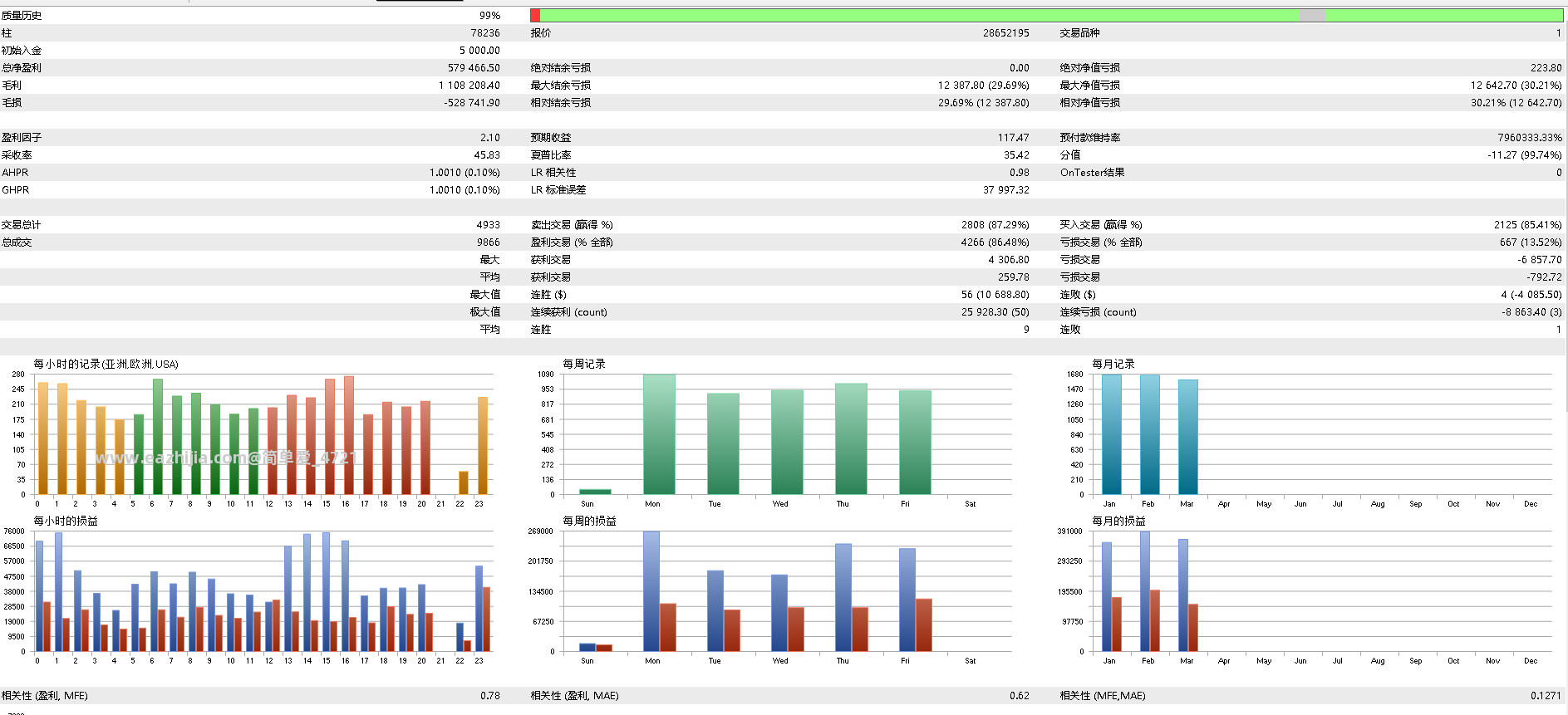 7b635a6d105c7997bfc12f25f591a27e.png