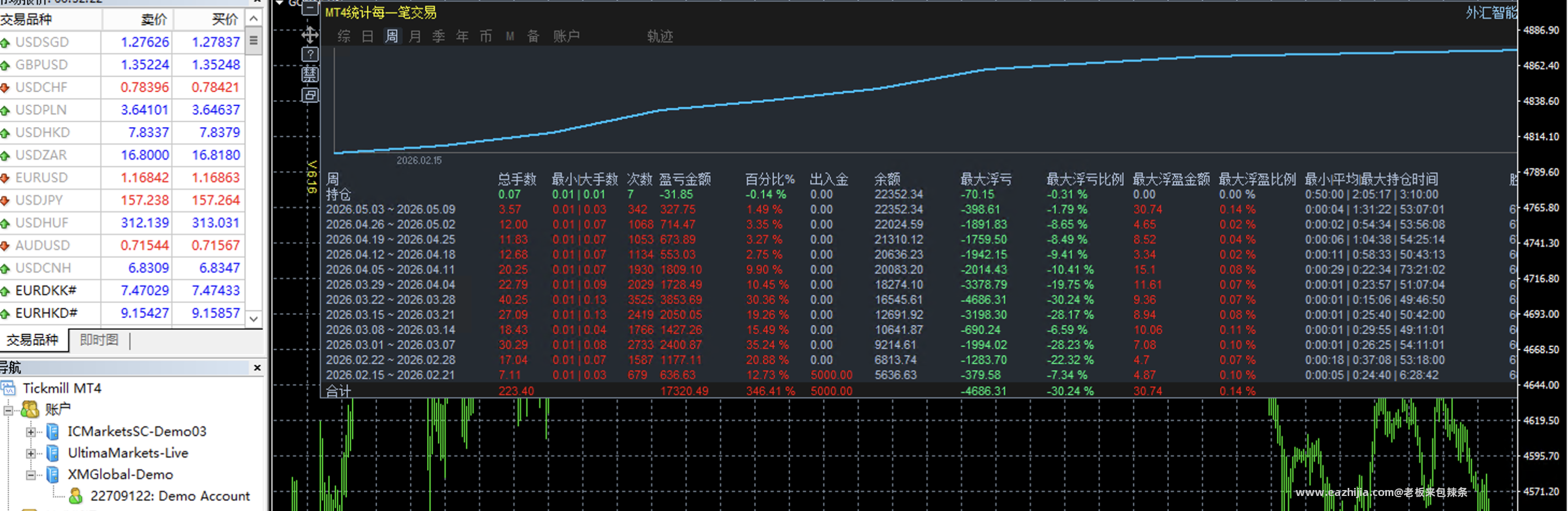 9122金像网格周.png