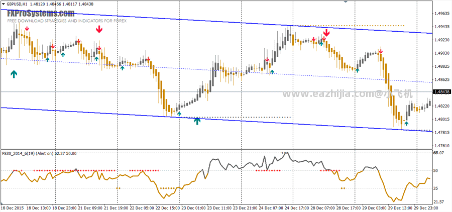 Forex-Signal-30-Gold-Edition.png