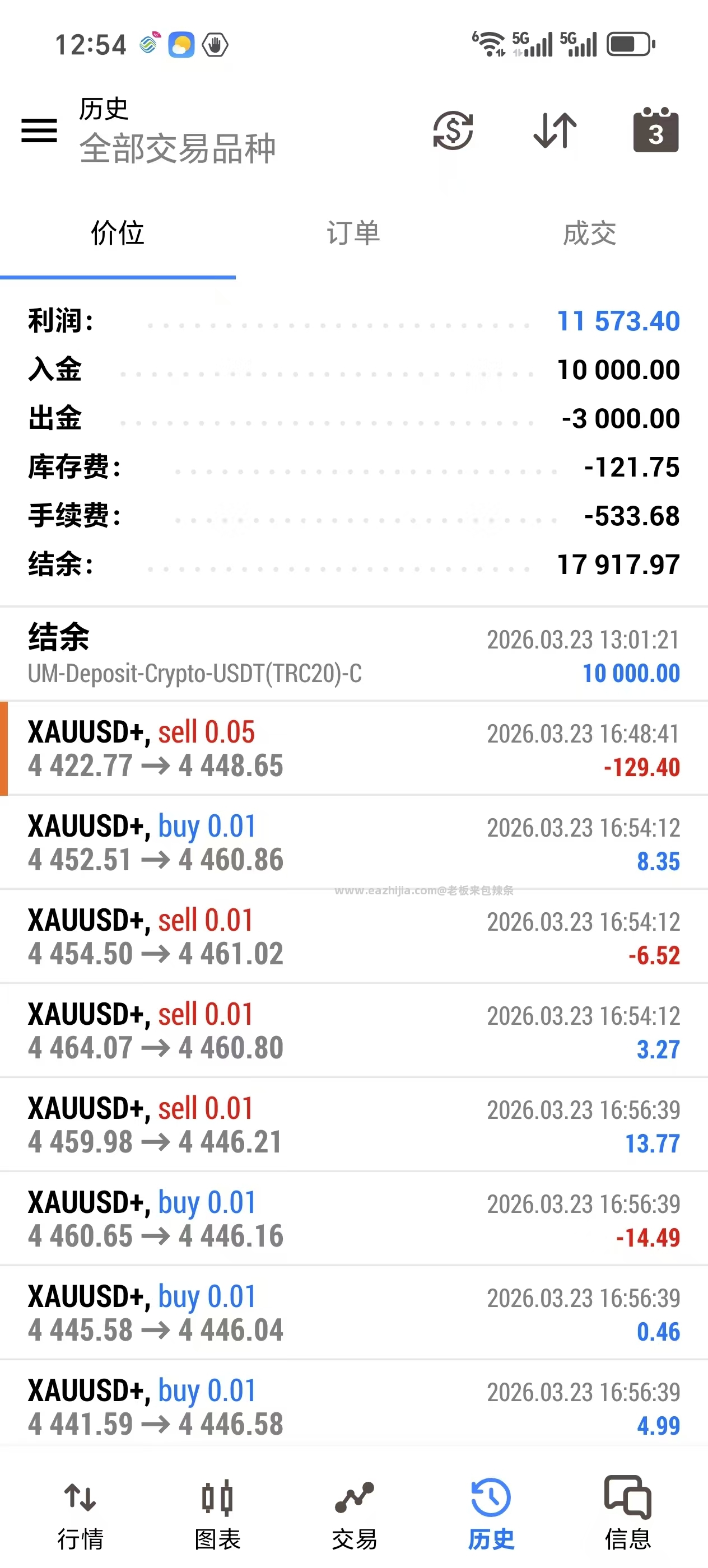 998金鳞对冲.jpg