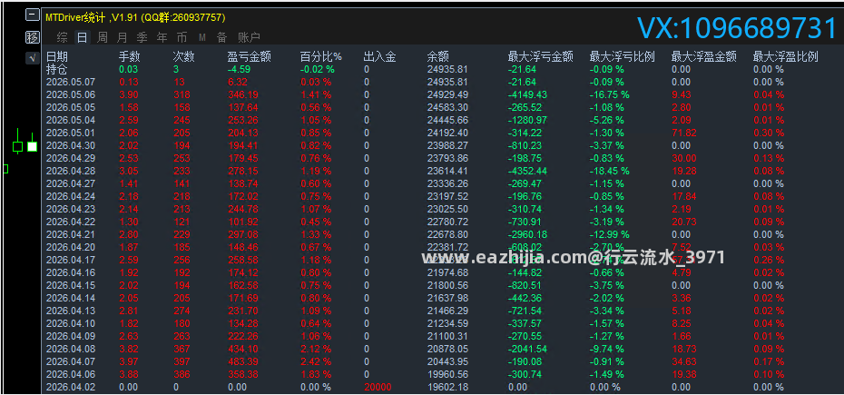 5.7顶1.png