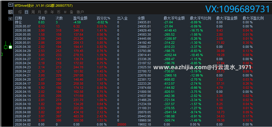 5.7顶1.png