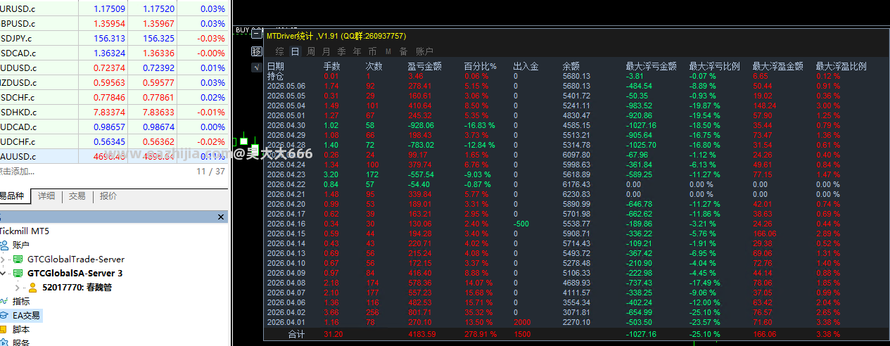 5.7数据图.png