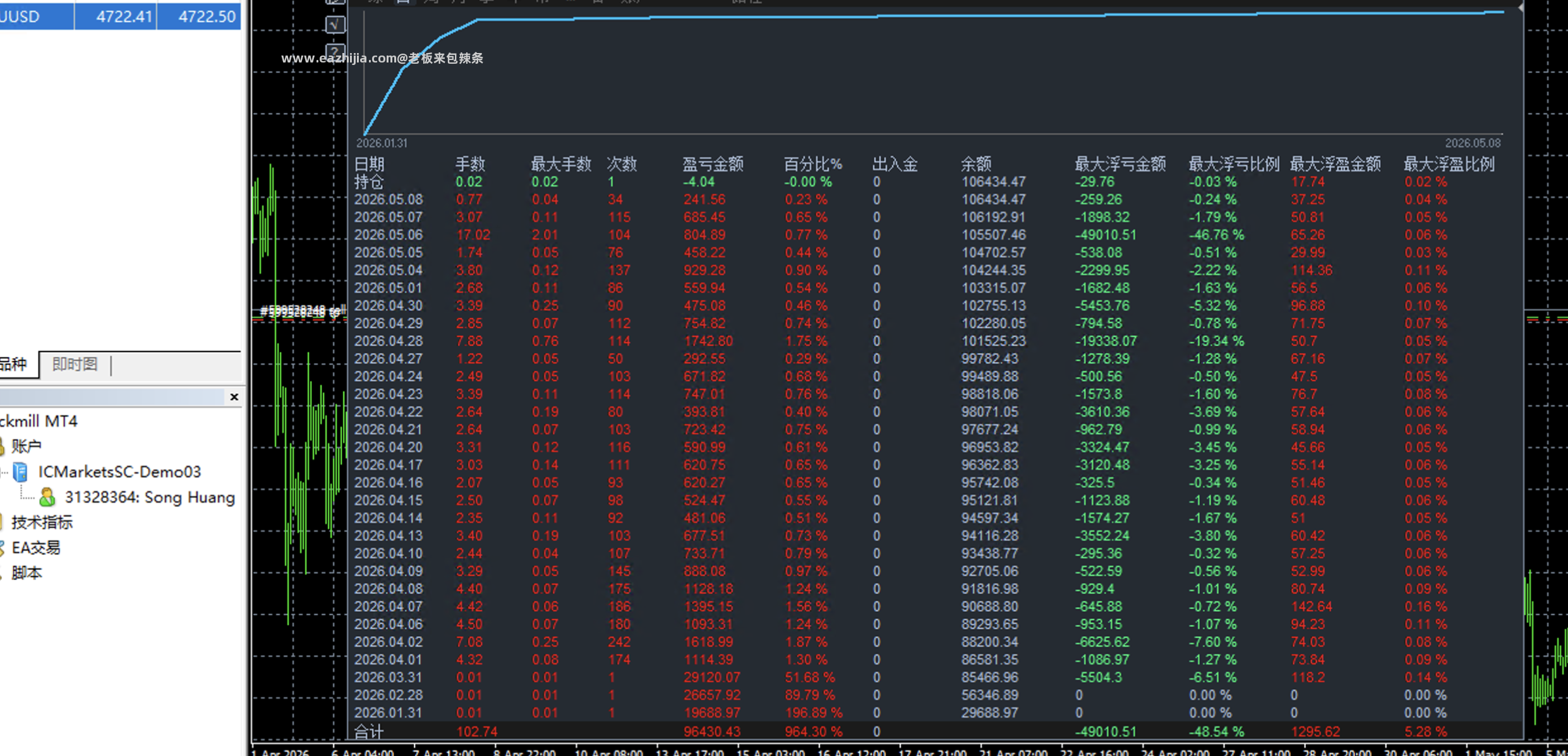 8364吞金兽.png