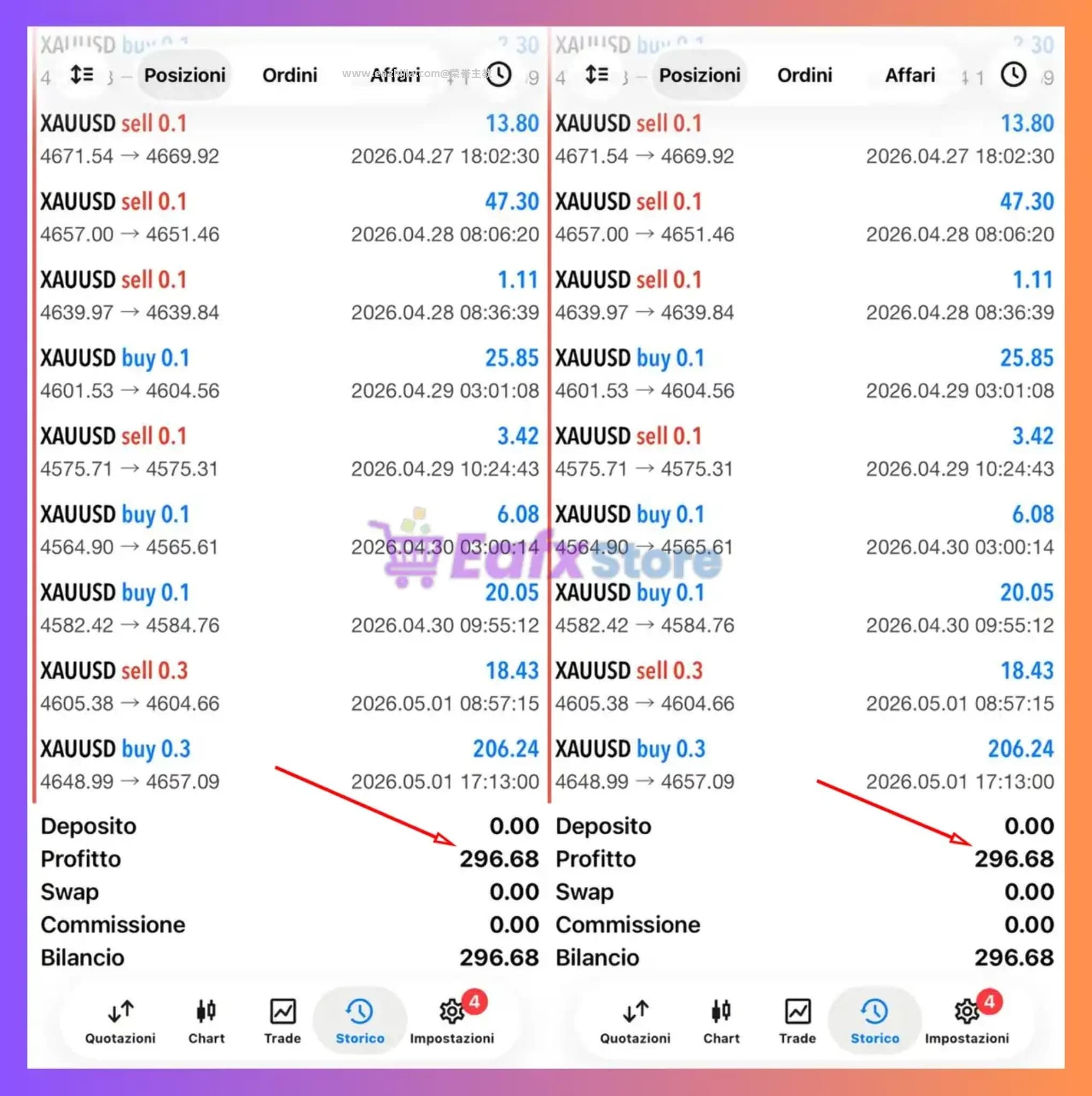Zyphron-EA-MT5-Trading-Results-2040x2048 (1).jpg