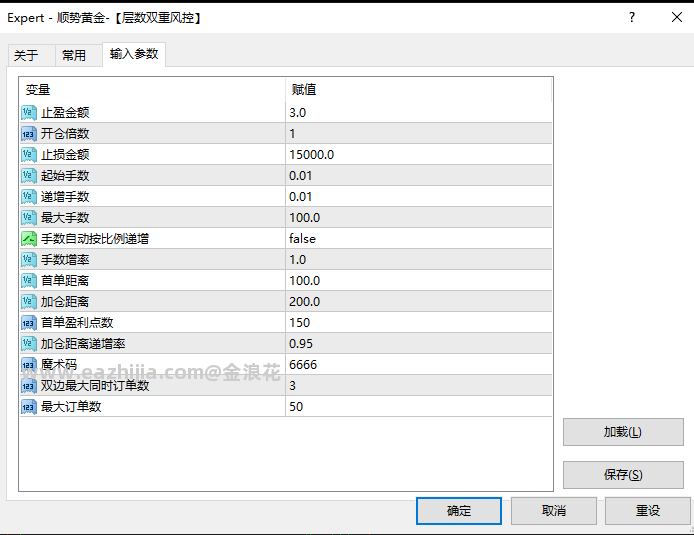参数图.png