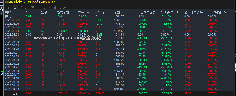 统计图.png