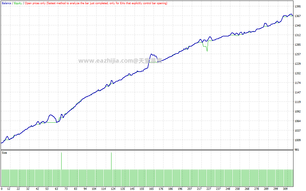 Ultra-Hedge-Scalper-EA-v1.6b_pre3.png