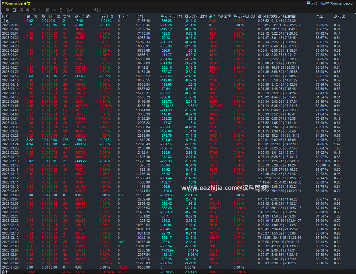 af078d08ca2e47dd9192e3e5463c51cf.png