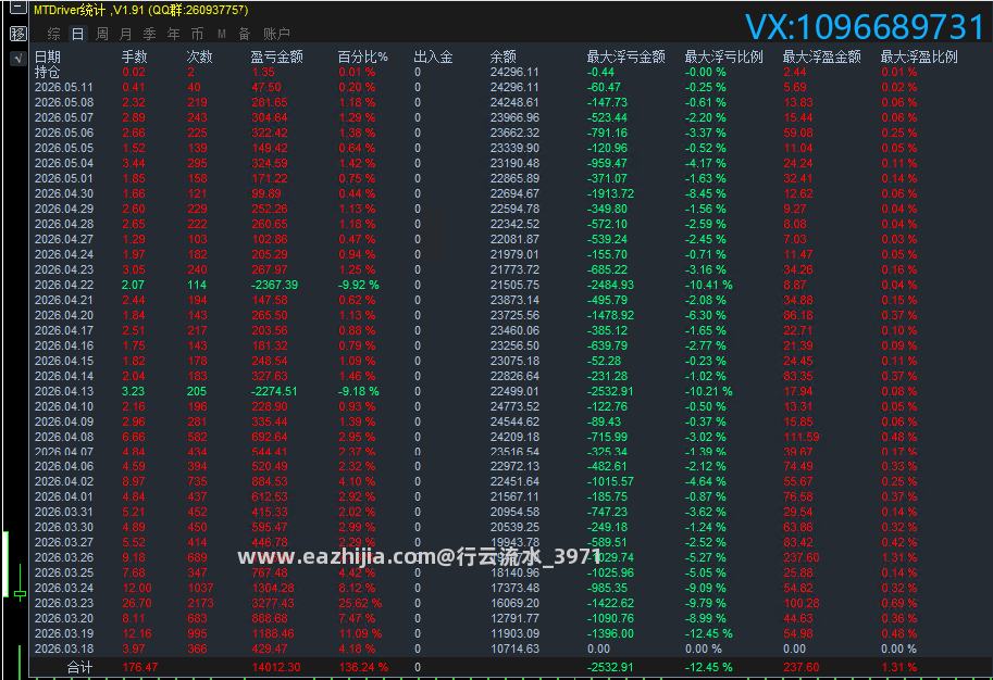 5.11顶1.png
