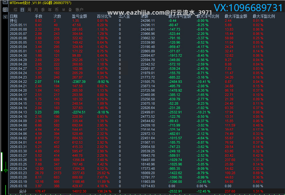 5.11顶1.png