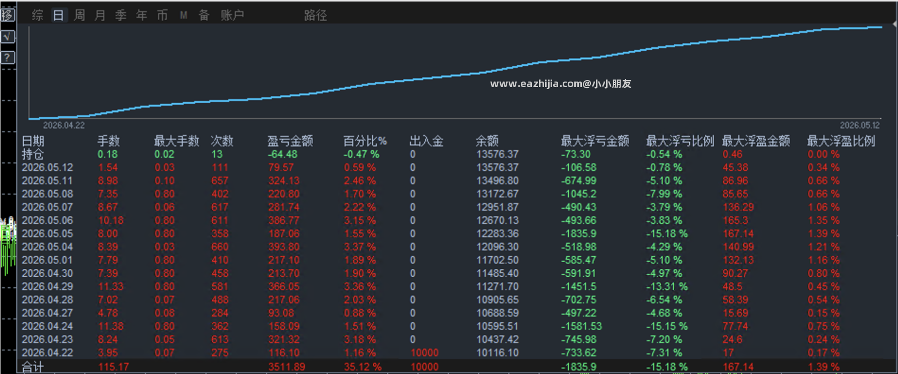 5.12..png