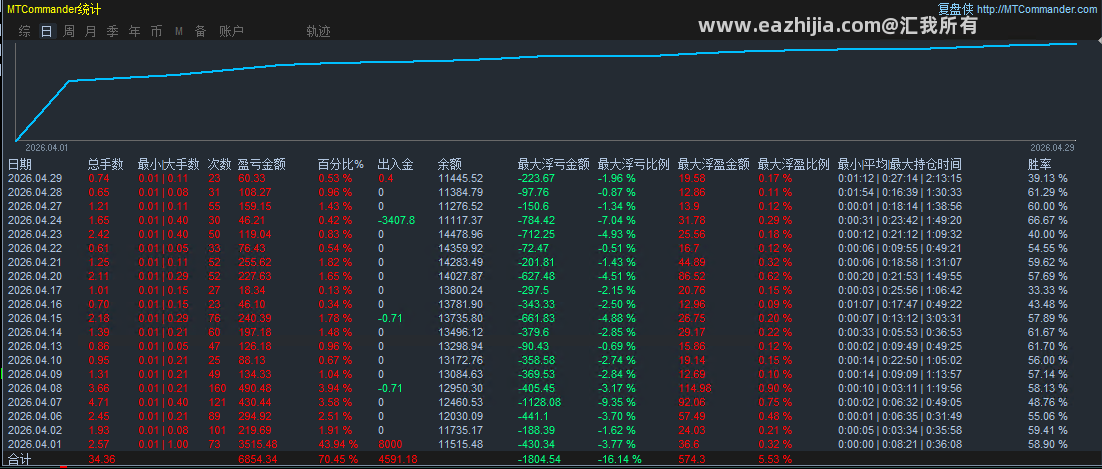 风暴1.png