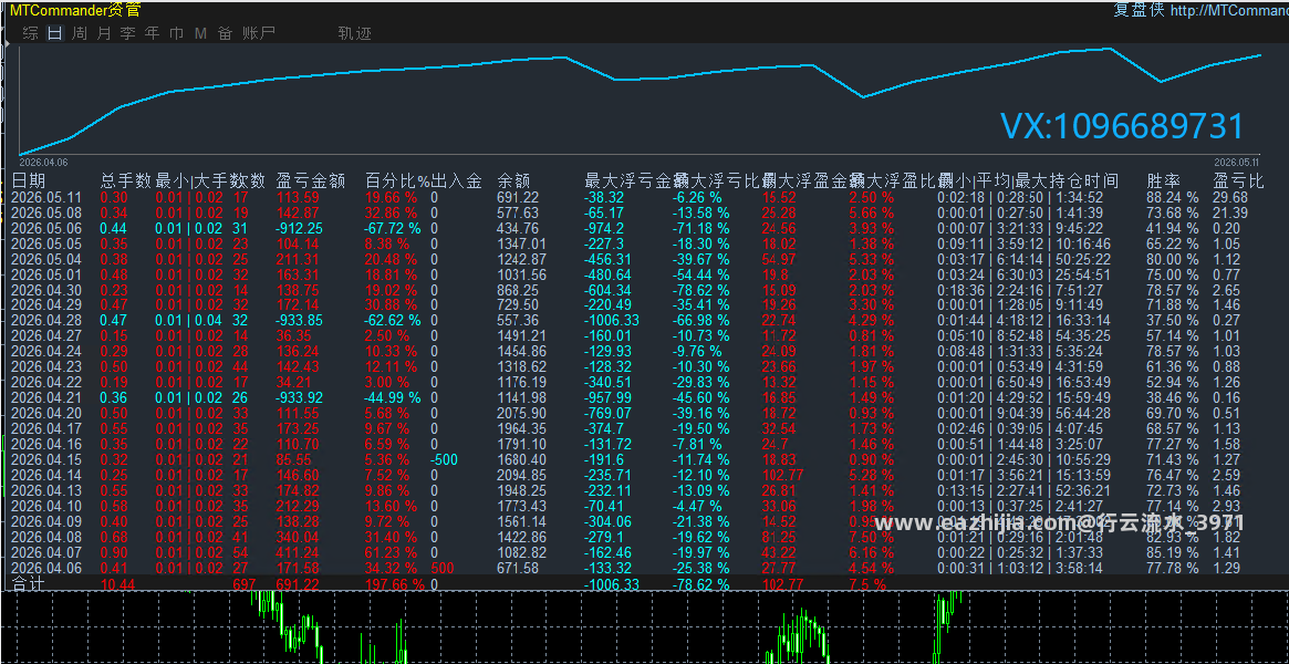 5.12顶1.png