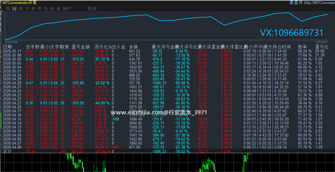5.12顶1.png