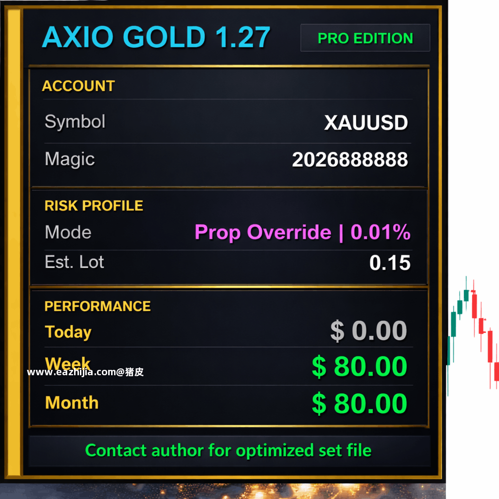 axio-gold-ea-screen-8263 (1).png