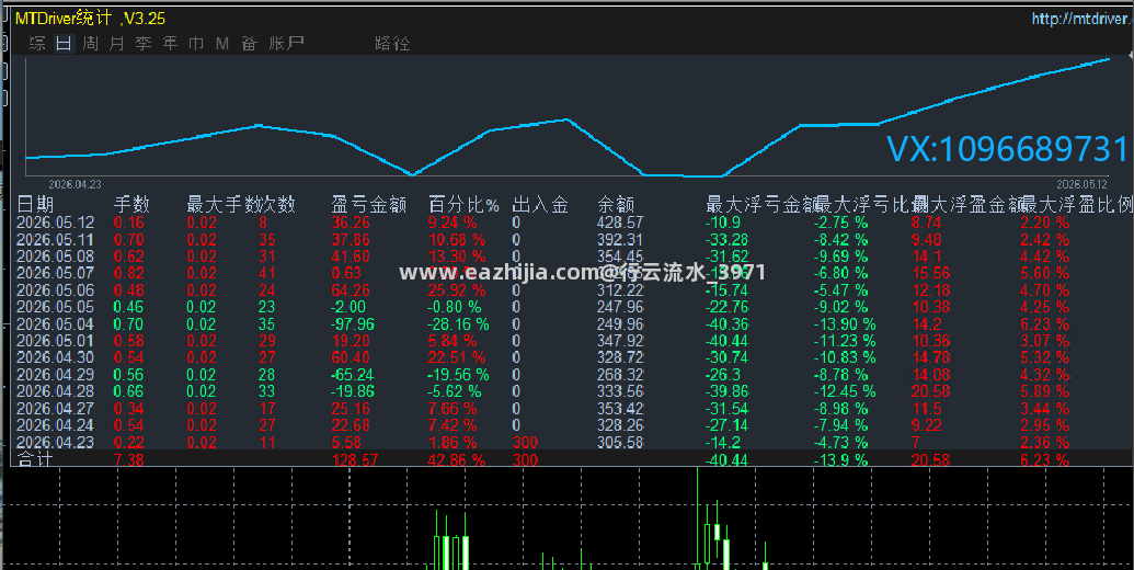 5.13顶1.png