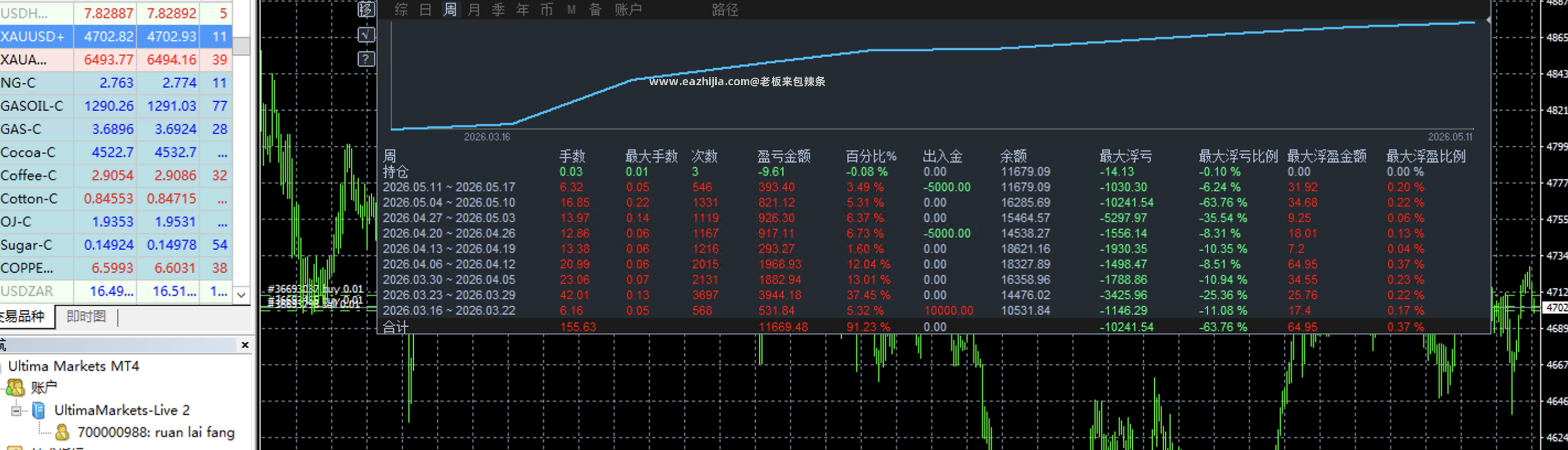 0988金像网格周.png