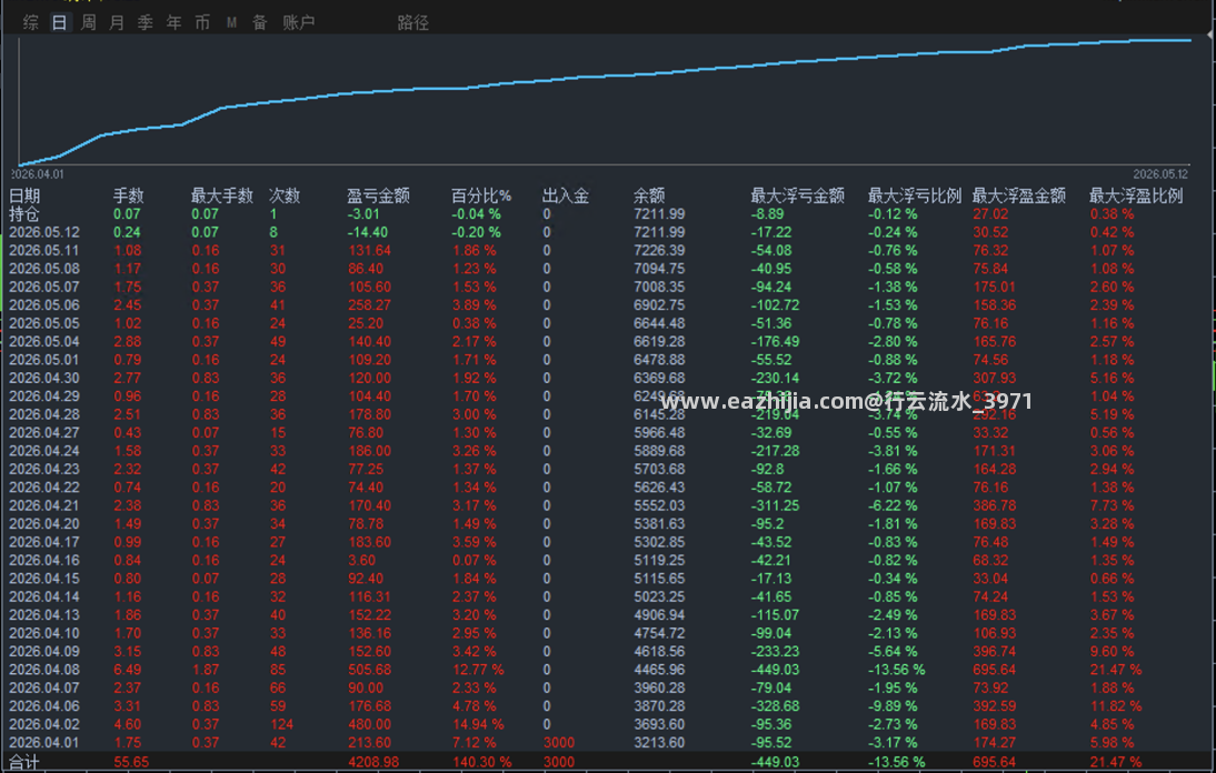 5.12发图 1.png