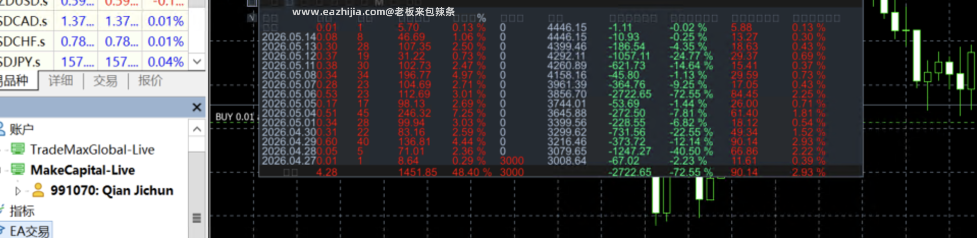 1070极限反转.png
