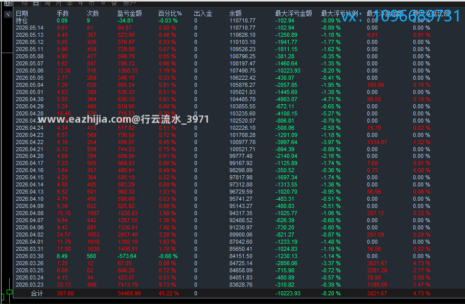 5.14顶1.png