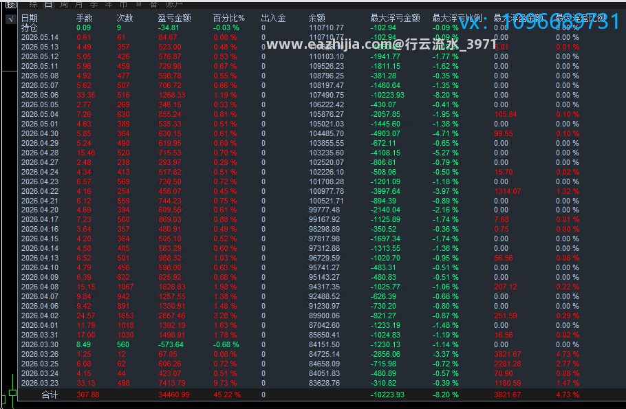 5.14顶1.png