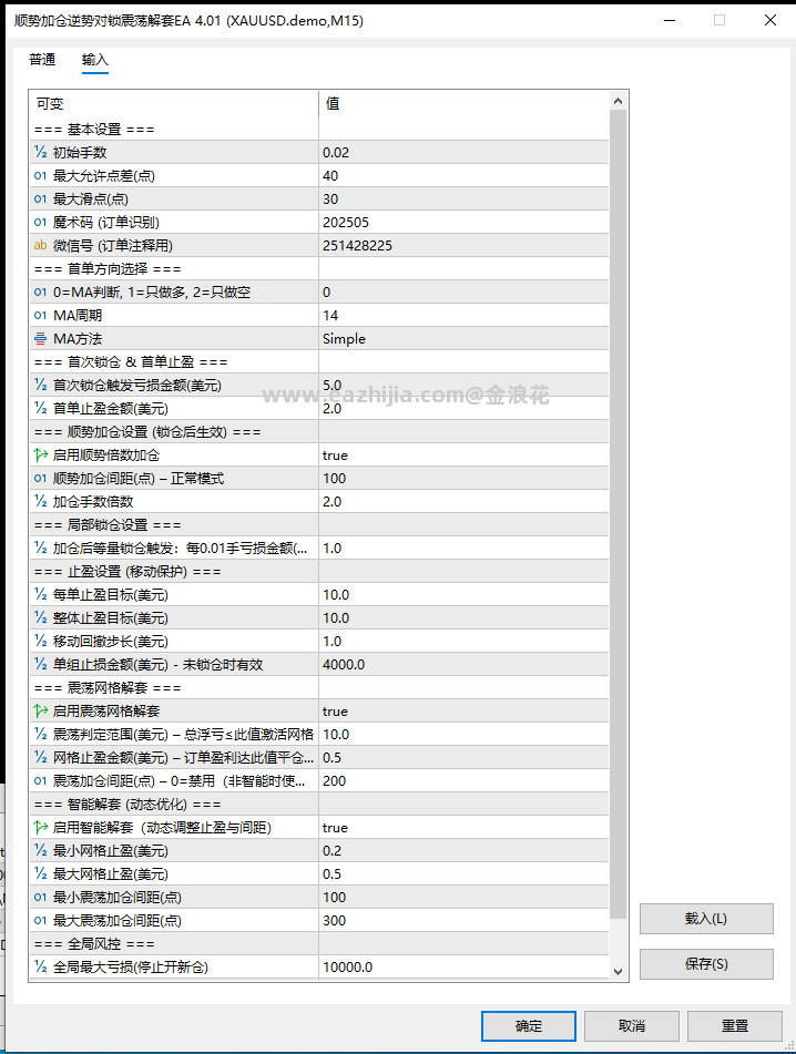 顺势加仓 逆势锁仓 震荡网格解锁-EX5.png