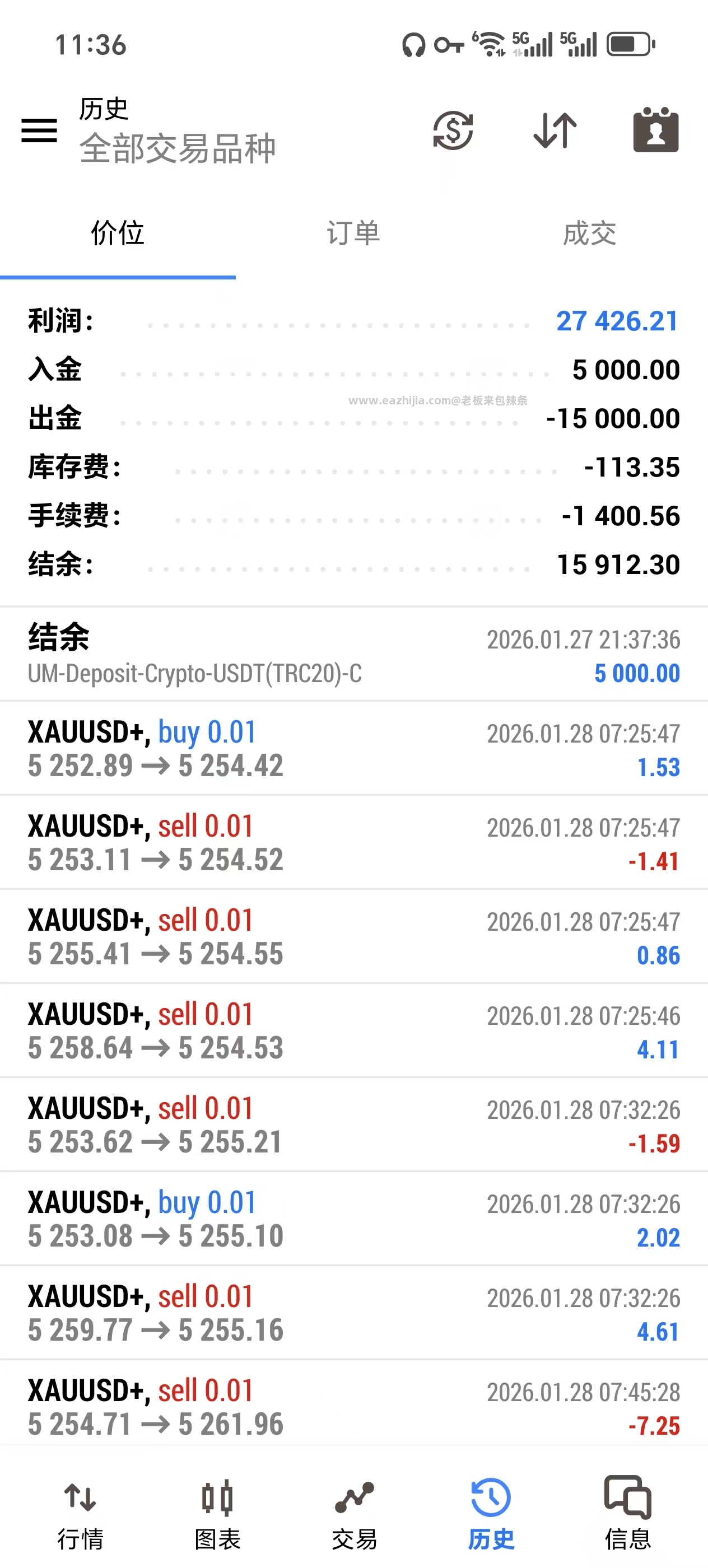 0740网格对冲白图.jpg