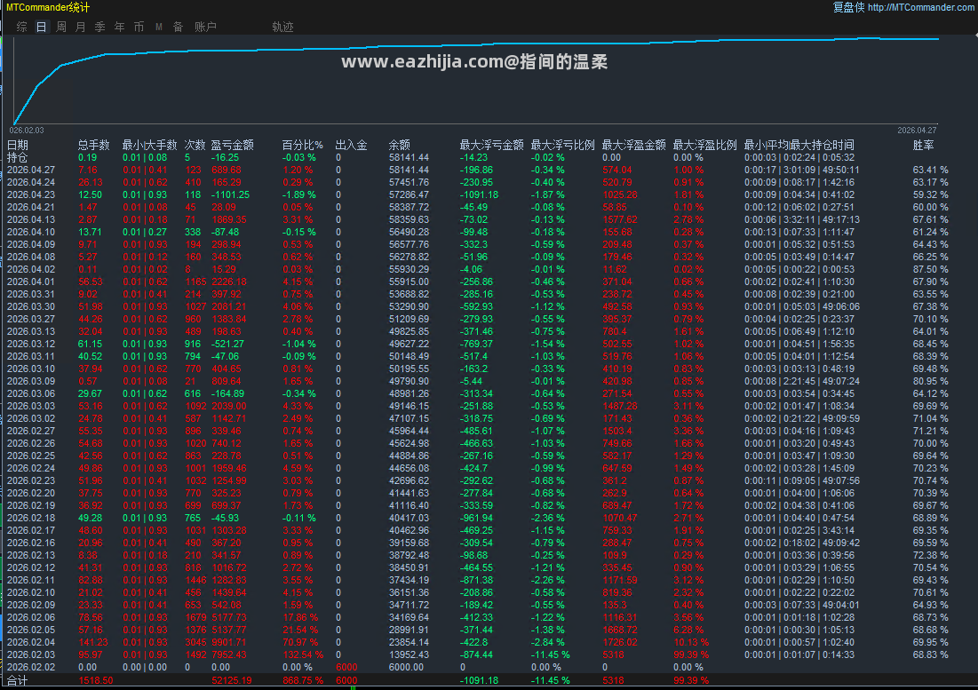 自用突破1.png