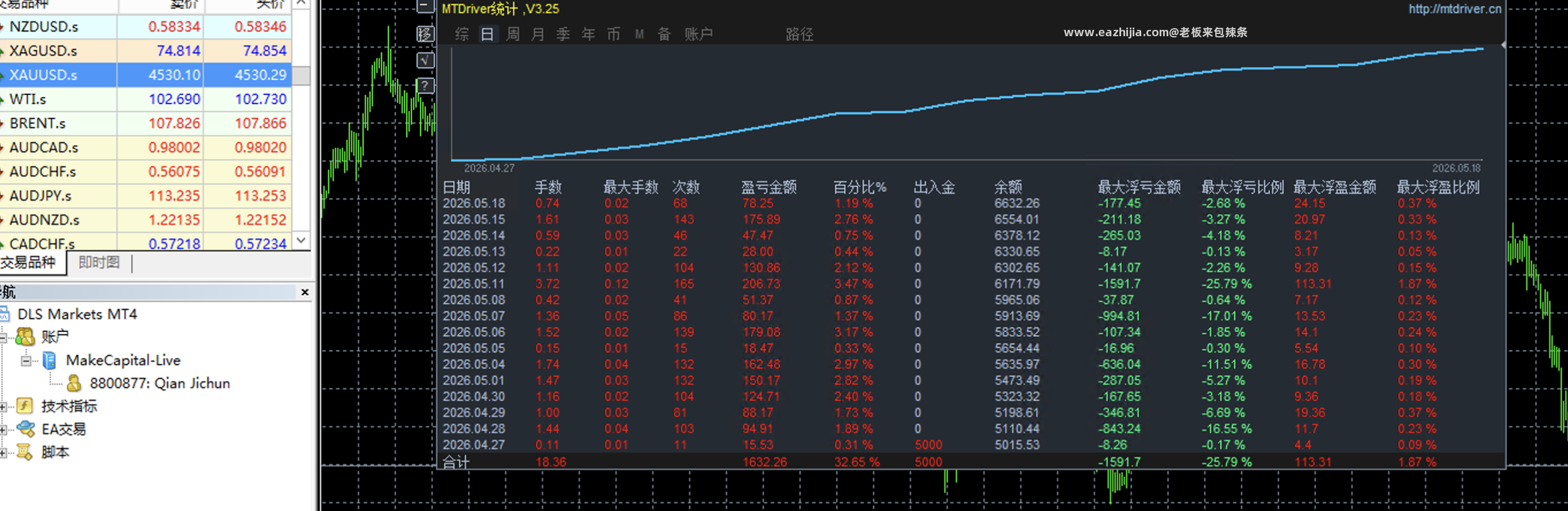 0877王者网格.png