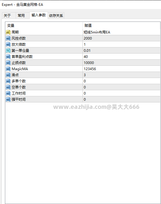 5.18参数图.png