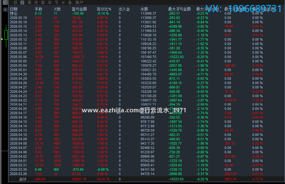 5.19顶1.png