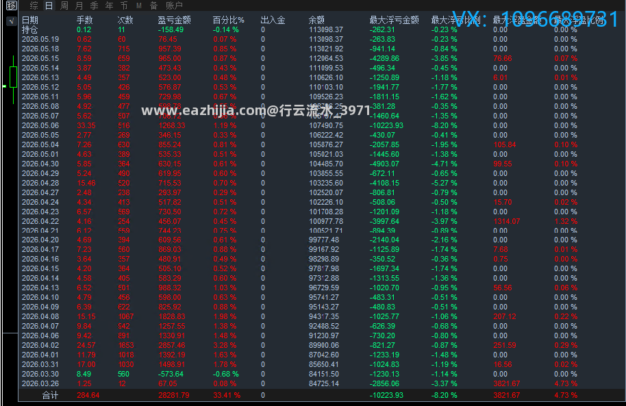 5.19顶1.png