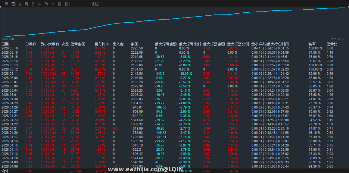 QQ_1779154752090.png