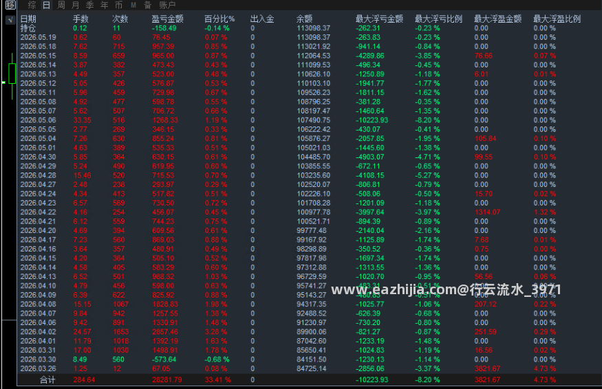 5.20发图1.png