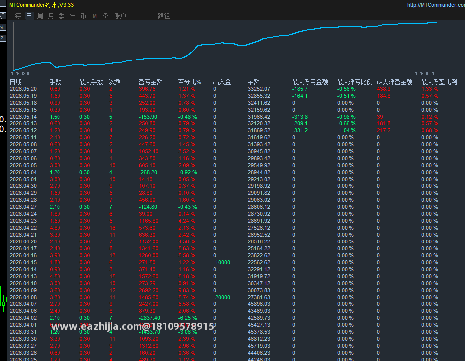 QQ20260520-144405.png