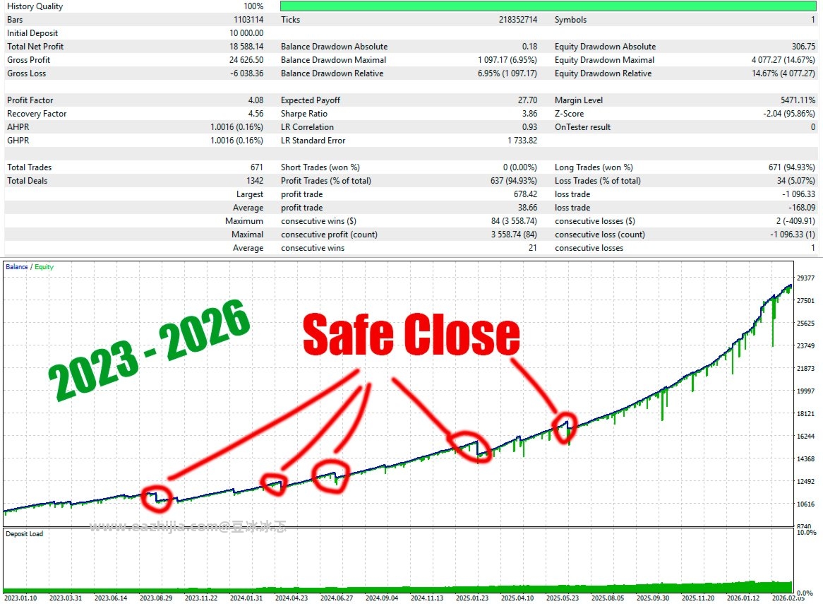 gold-safe-ea-screen-5221.jpg