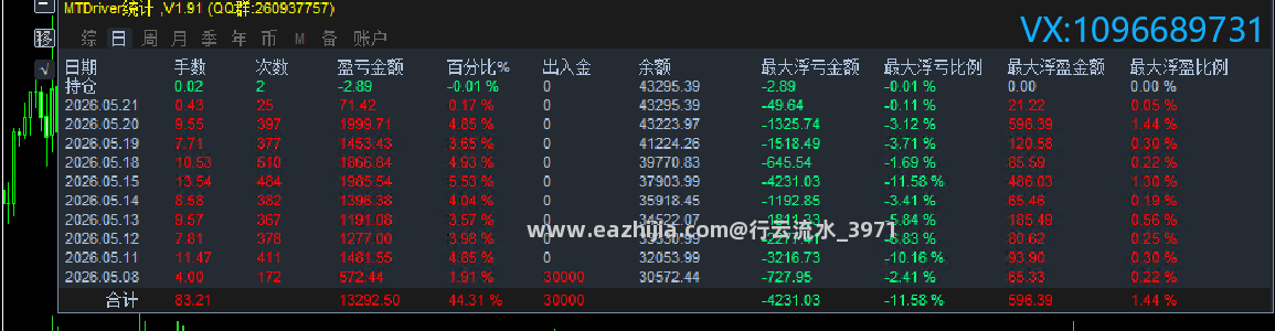 5.21顶1.png