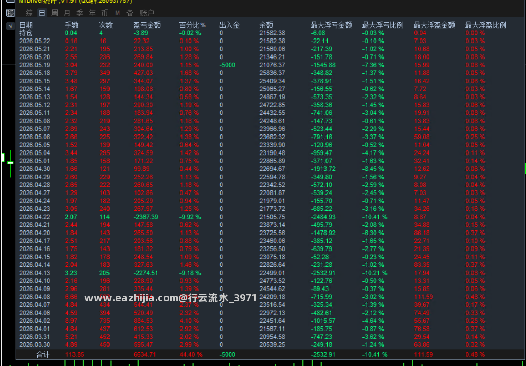 5.22发图1.png