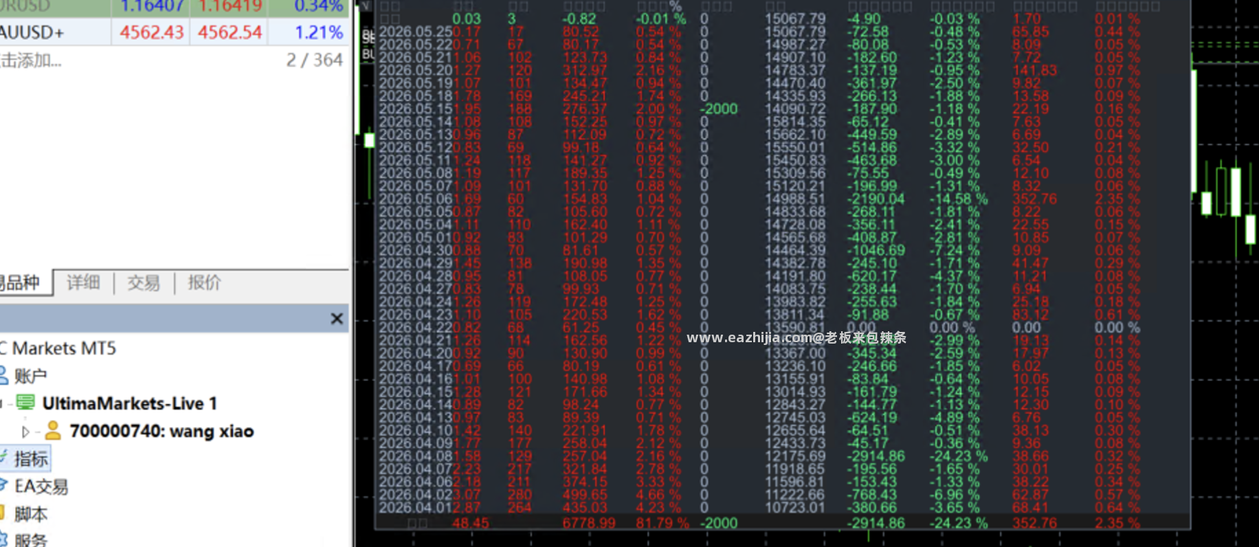 0740网格对冲.png