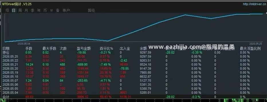宇实盘1.jpg