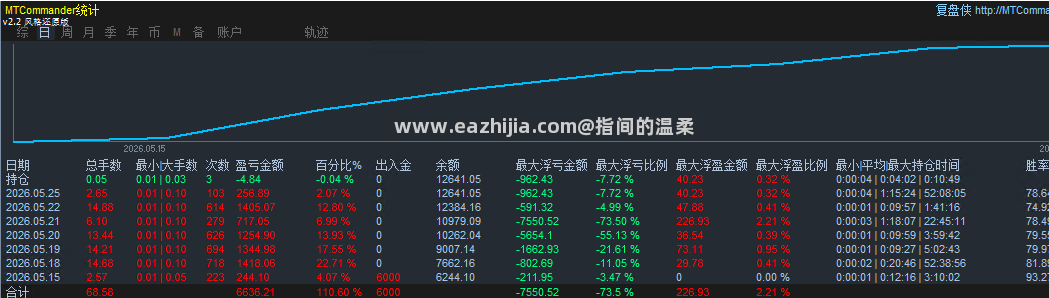 宇15.png