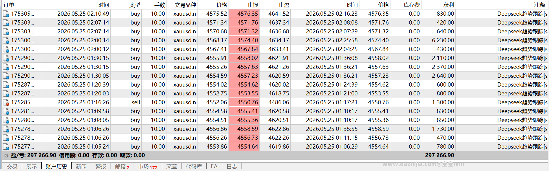 趋势跟踪5-26-3.png