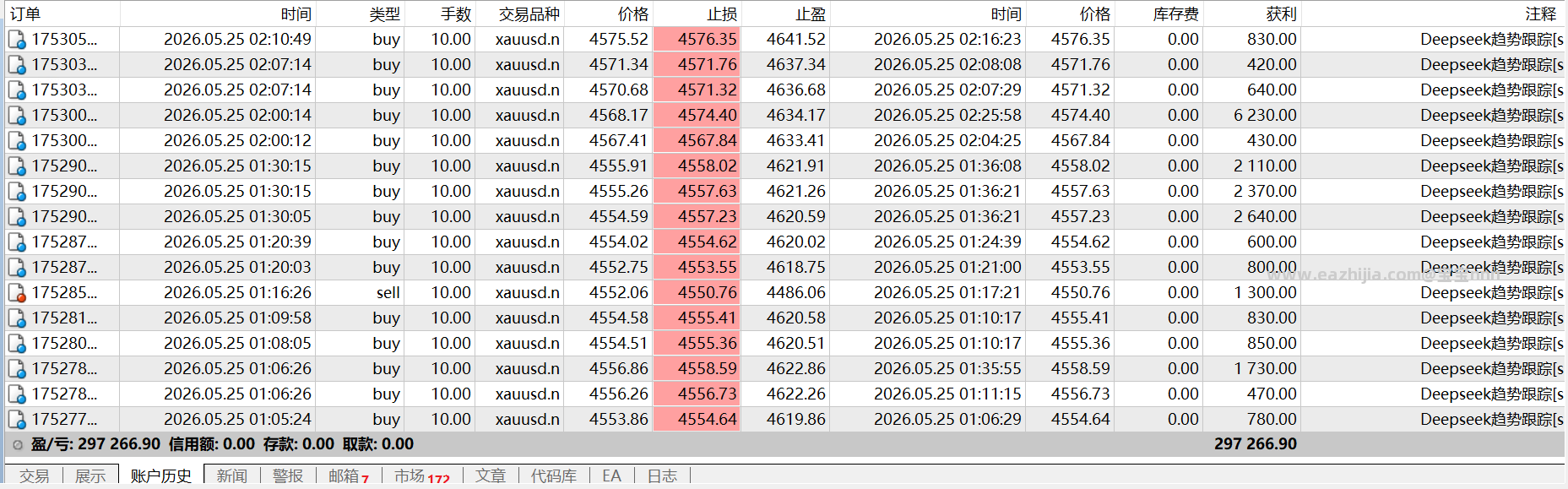 趋势跟踪5-26-3.png
