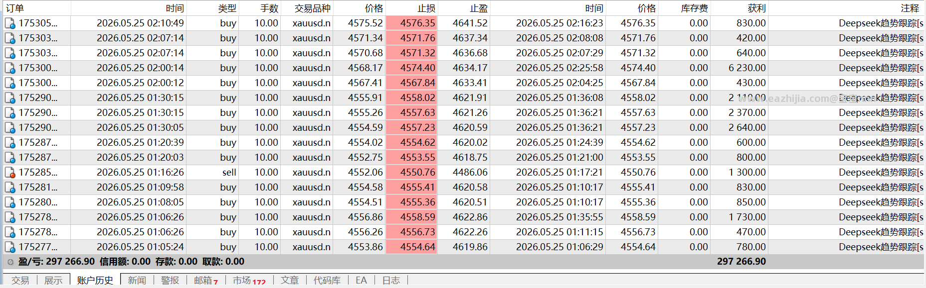 趋势跟踪5-26-3.png
