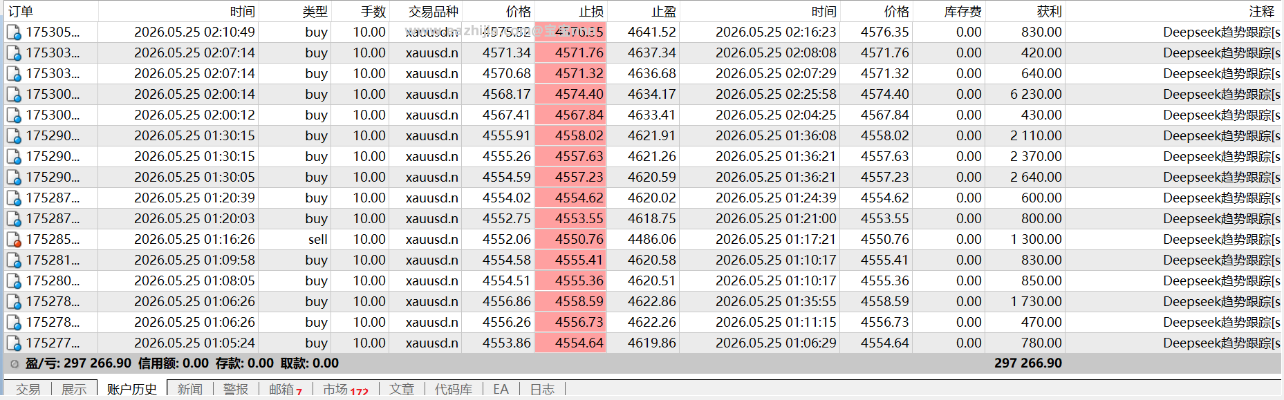 趋势跟踪5-26-3.png
