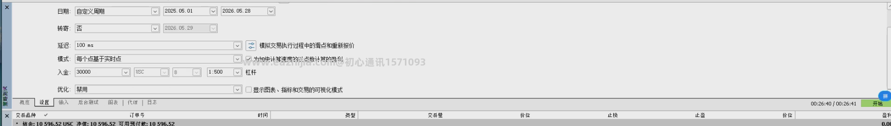 标准模式1年回测