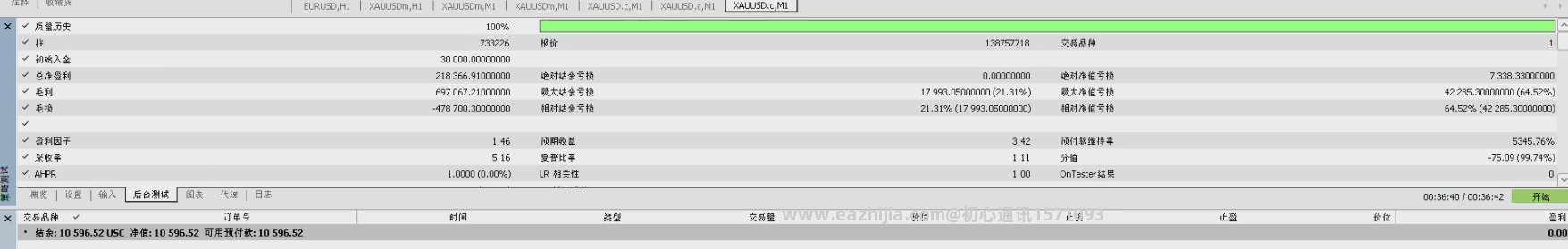 标准模式2年回测