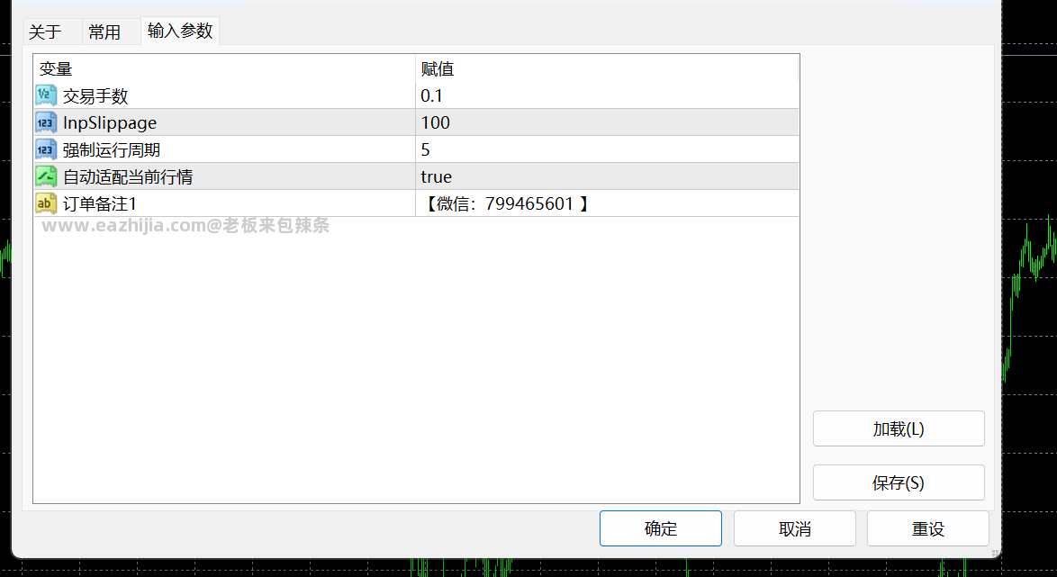 黄金突破修改版白图.png